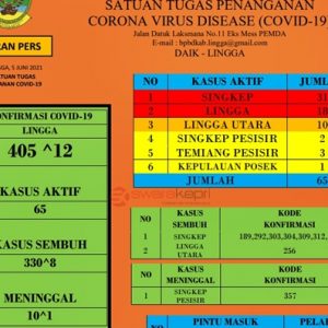 00-53-09-5-6-rd11